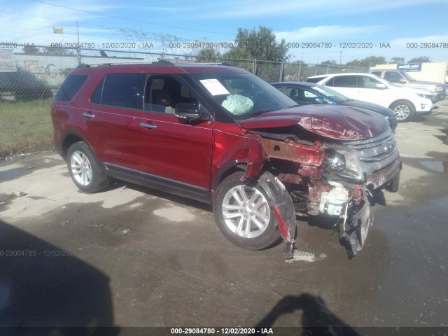 FORD EXPLORER 2015 1fm5k7d86fga44377