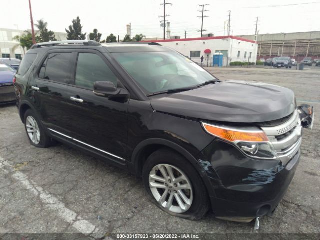 FORD EXPLORER 2015 1fm5k7d86fgc64814