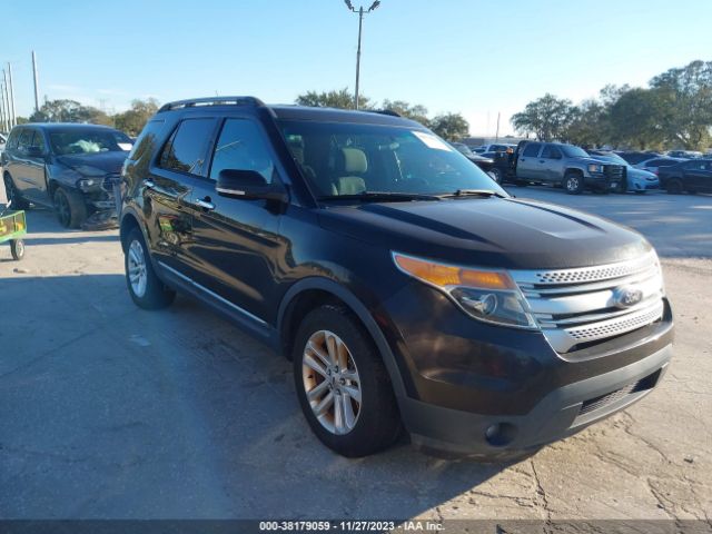 FORD EXPLORER 2013 1fm5k7d87dgc89878