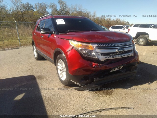 FORD EXPLORER 2014 1fm5k7d87egb40291