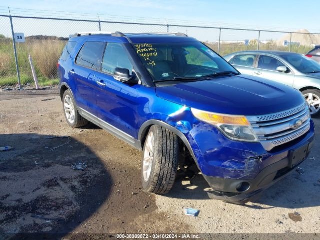 FORD EXPLORER 2015 1fm5k7d87fga45232