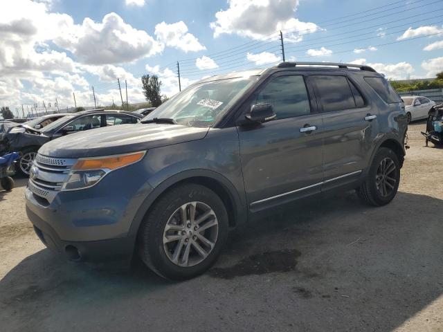 FORD EXPLORER X 2015 1fm5k7d87fgb07454