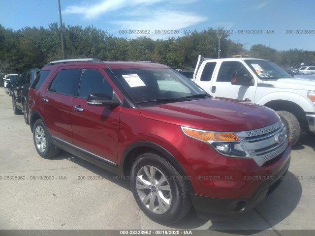 FORD EXPLORER 2015 1fm5k7d87fgb18454