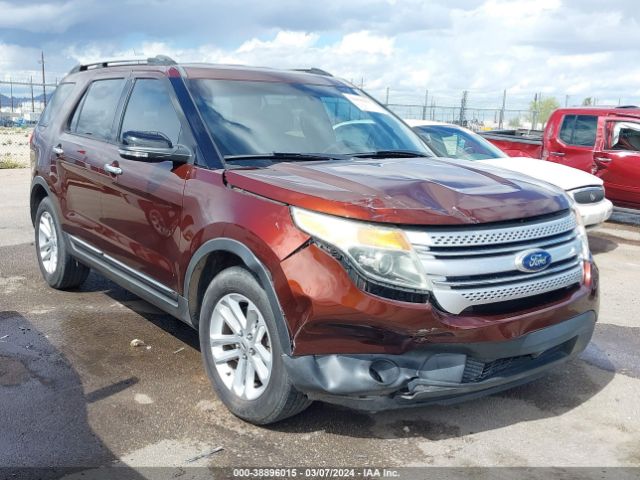 FORD EXPLORER 2015 1fm5k7d87fgc06100