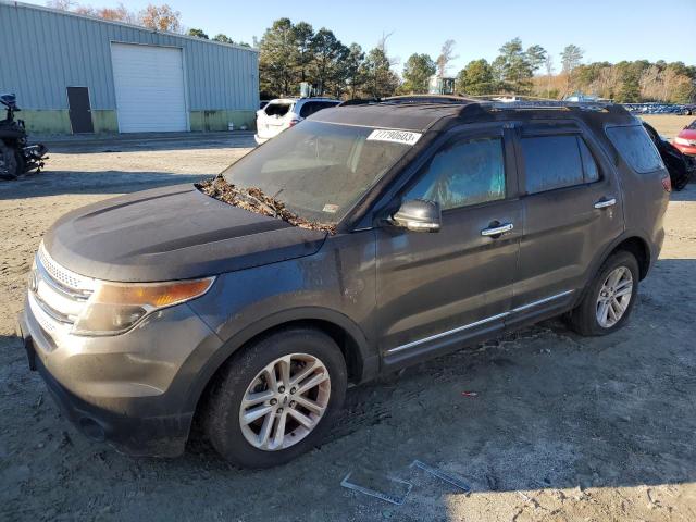 FORD EXPLORER 2015 1fm5k7d87fgc22300