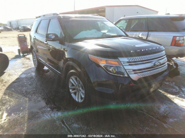 FORD EXPLORER 2015 1fm5k7d88fgb39135