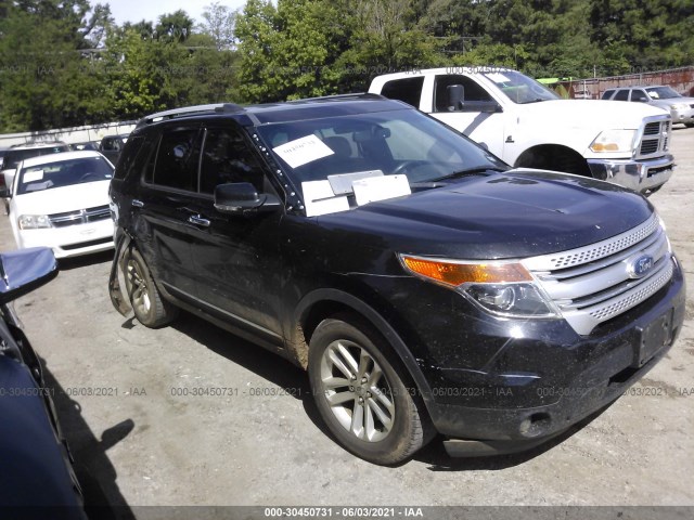 FORD EXPLORER 2015 1fm5k7d88fgb66464