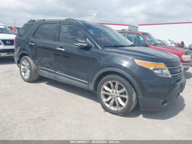 FORD EXPLORER 2015 1fm5k7d88fgb72765