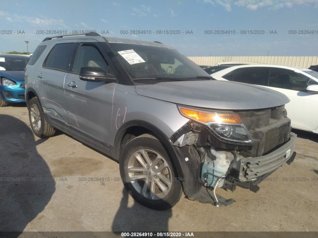 FORD EXPLORER 2015 1fm5k7d88fgb84754