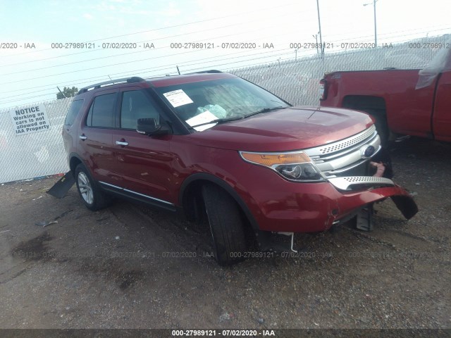 FORD EXPLORER 2015 1fm5k7d88fgc45925