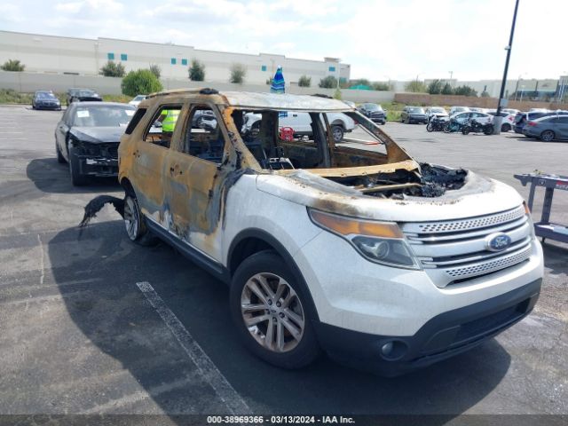 FORD EXPLORER 2015 1fm5k7d89fgb60138