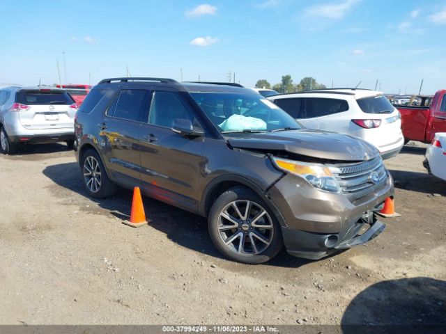 FORD EXPLORER 2015 1fm5k7d89fgc21598