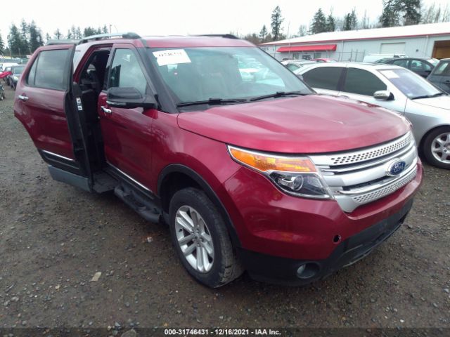 FORD EXPLORER 2015 1fm5k7d89fgc42001