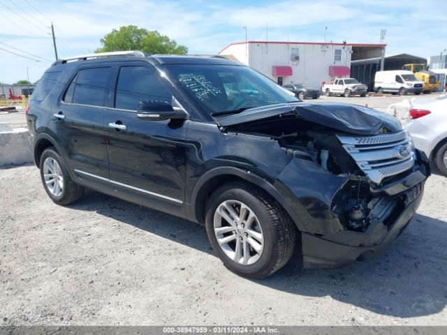 FORD EXPLORER 2015 1fm5k7d8xfga24875