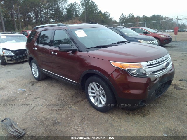 FORD EXPLORER 2015 1fm5k7d8xfga31731