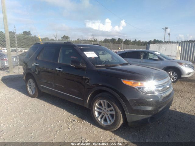 FORD EXPLORER 2015 1fm5k7d8xfgb23759