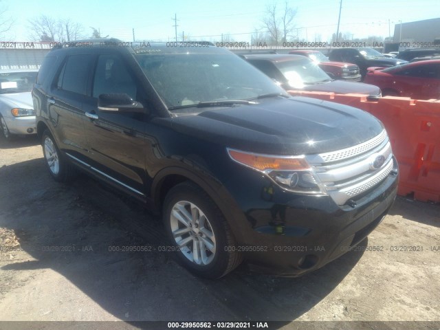 FORD EXPLORER 2015 1fm5k7d8xfgb24524