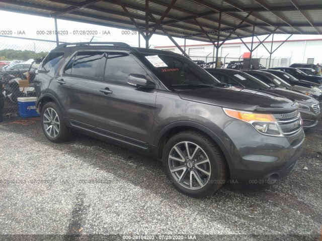 FORD EXPLORER 2015 1fm5k7d8xfgb29738