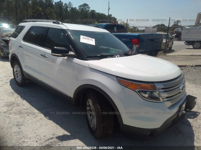 FORD EXPLORER 2015 1fm5k7d8xfgb41999