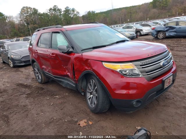 FORD EXPLORER 2015 1fm5k7d8xfgc05281