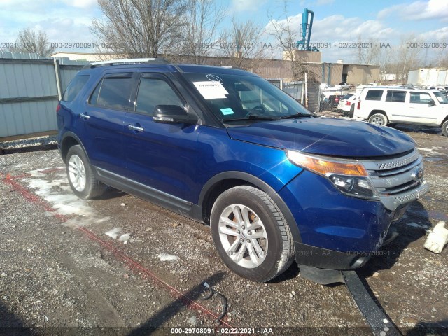 FORD EXPLORER 2015 1fm5k7d8xfgc22033