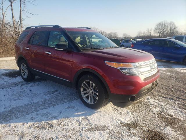 FORD EXPLORER X 2015 1fm5k7d8xfgc48227