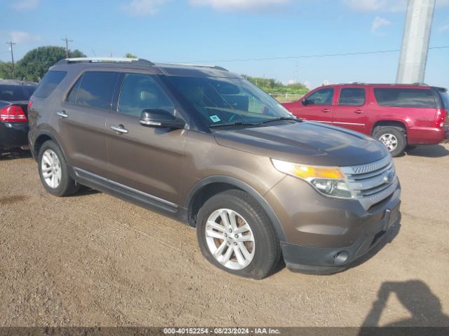 FORD EXPLORER 2015 1fm5k7d8xfgc48888