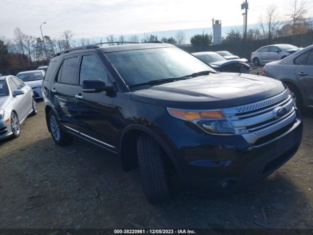 FORD EXPLORER 2013 1fm5k7d95dgb24971