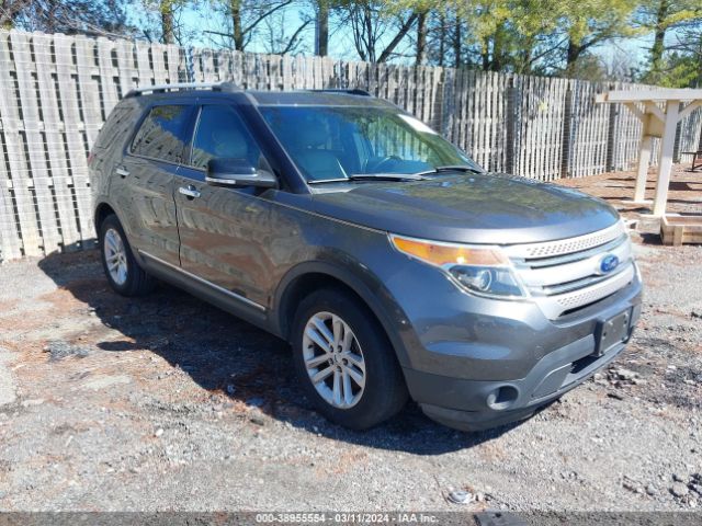 FORD EXPLORER 2015 1fm5k7d97fga06424