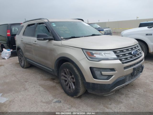 FORD EXPLORER 2017 1fm5k7dh3hge36865