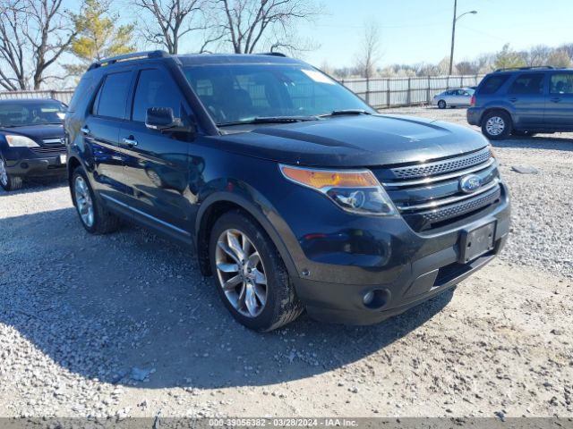 FORD EXPLORER 2013 1fm5k7f88dgb33099