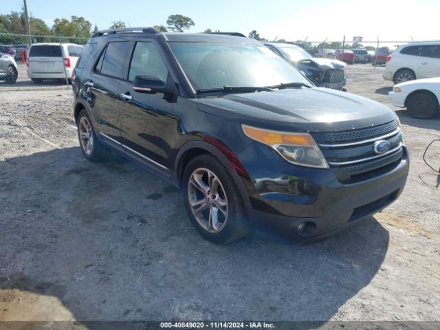 FORD EXPLORER 2015 1fm5k7f8xfgb74580