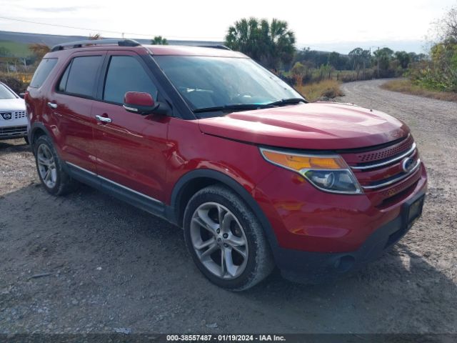 FORD EXPLORER 2015 1fm5k7f93fgb74221