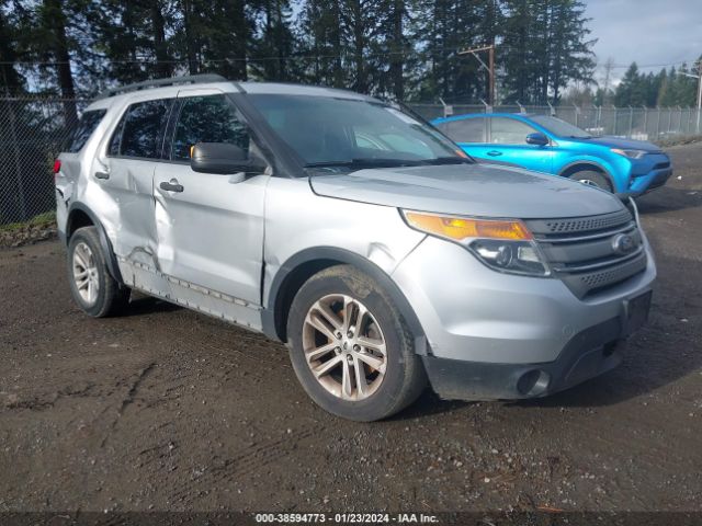 FORD EXPLORER 2015 1fm5k8b83fgb12658