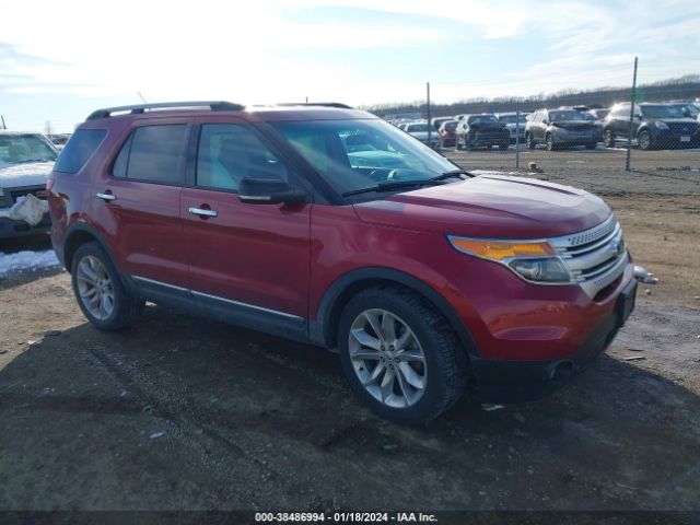 FORD EXPLORER 2013 1fm5k8d80dgb25281