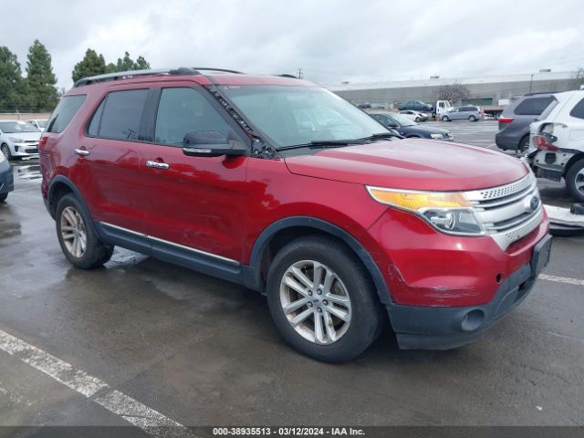 FORD EXPLORER 2015 1fm5k8d80fga87313