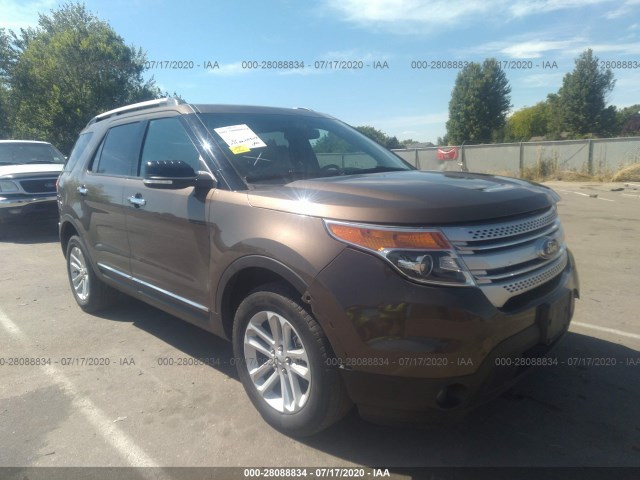 FORD EXPLORER 2015 1fm5k8d81fgc25909