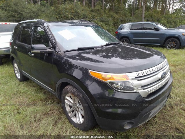 FORD EXPLORER 2013 1fm5k8d83dga05975