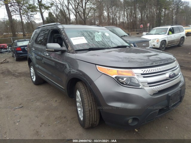 FORD EXPLORER 2013 1fm5k8d83dga95757