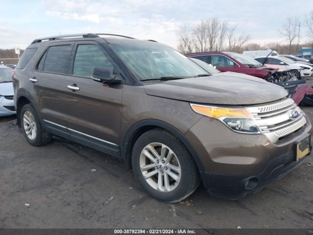 FORD EXPLORER 2015 1fm5k8d83fgb72128