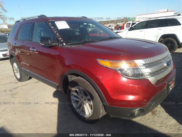 FORD EXPLORER 2015 1fm5k8d83fgc49242