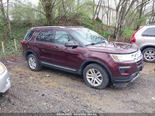 FORD EXPLORER 2019 1fm5k8d83kga38522