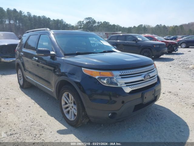 FORD EXPLORER 2013 1fm5k8d84dga73587