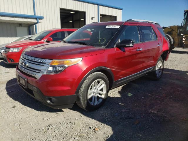 FORD EXPLORER X 2015 1fm5k8d86fgb84385