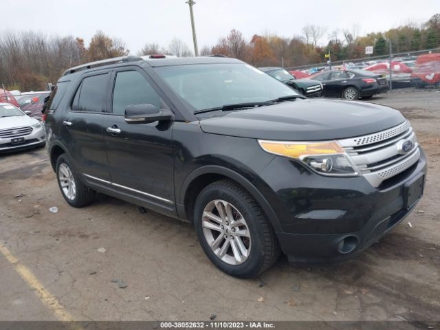 FORD EXPLORER 2015 1fm5k8d87fgb21568