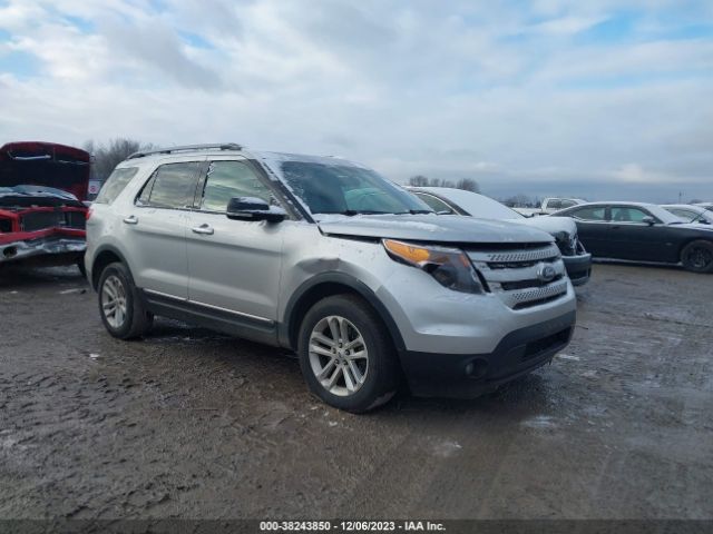 FORD EXPLORER 2015 1fm5k8d87fgb75274