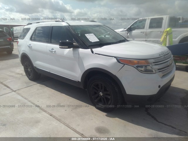 FORD EXPLORER 2015 1fm5k8d87fgb83195