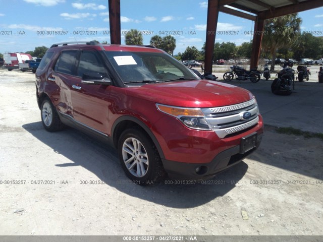 FORD EXPLORER 2015 1fm5k8d87fgc47302