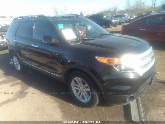 FORD EXPLORER 2015 1fm5k8d88fgc61208