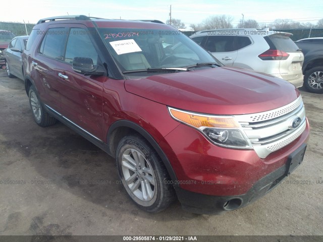 FORD EXPLORER 2013 1fm5k8d8xdga80950